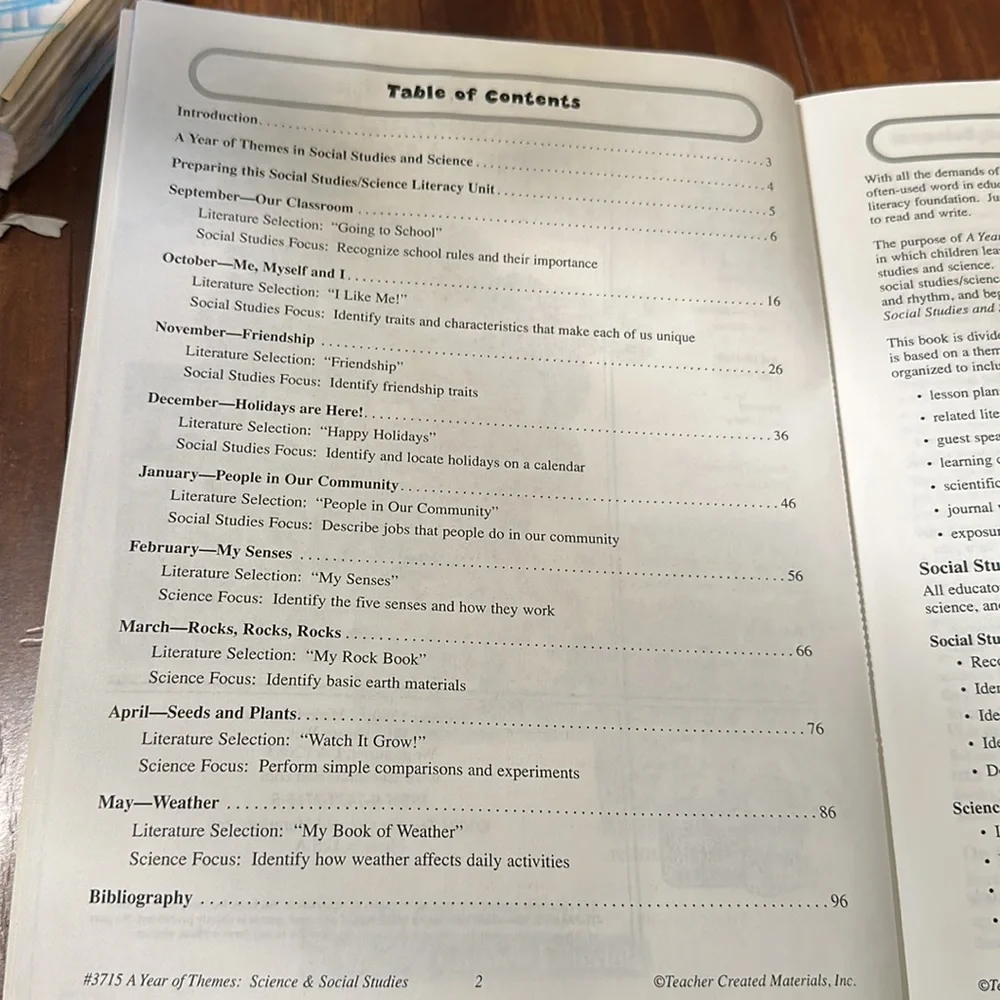 teacher created materials year themes